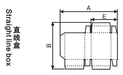 糊盒機參數 糊盒機參數
